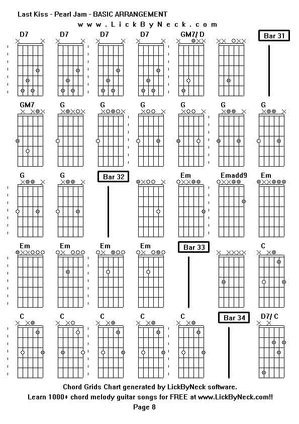 Chord Grids Chart of chord melody fingerstyle guitar song-Last Kiss - Pearl Jam - BASIC ARRANGEMENT,generated by LickByNeck software.